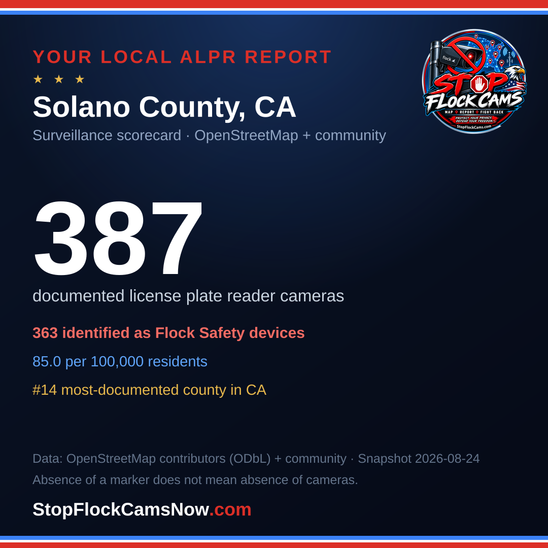Shareable ALPR statistics card for Solano County