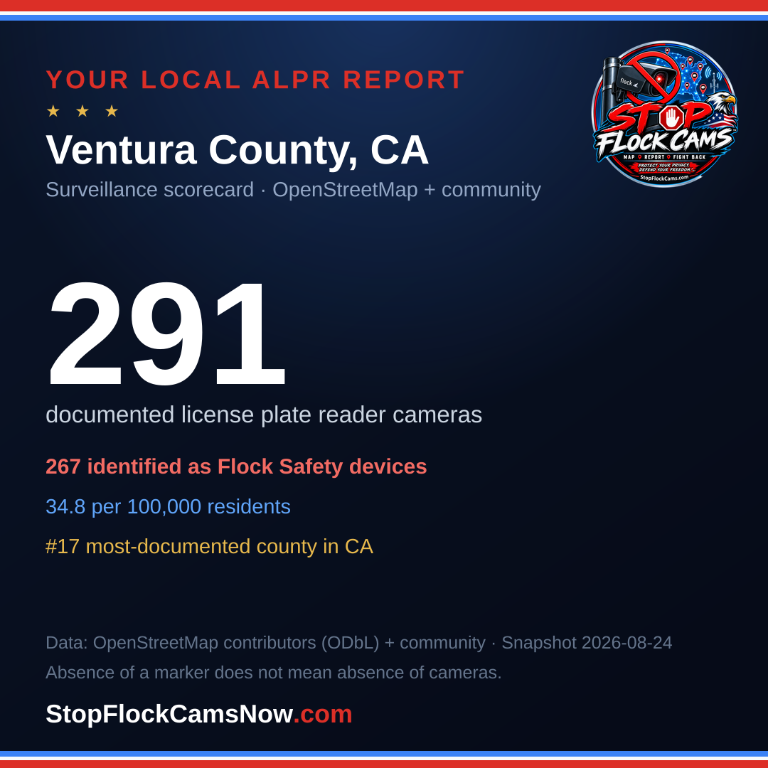 Shareable ALPR statistics card for Ventura County