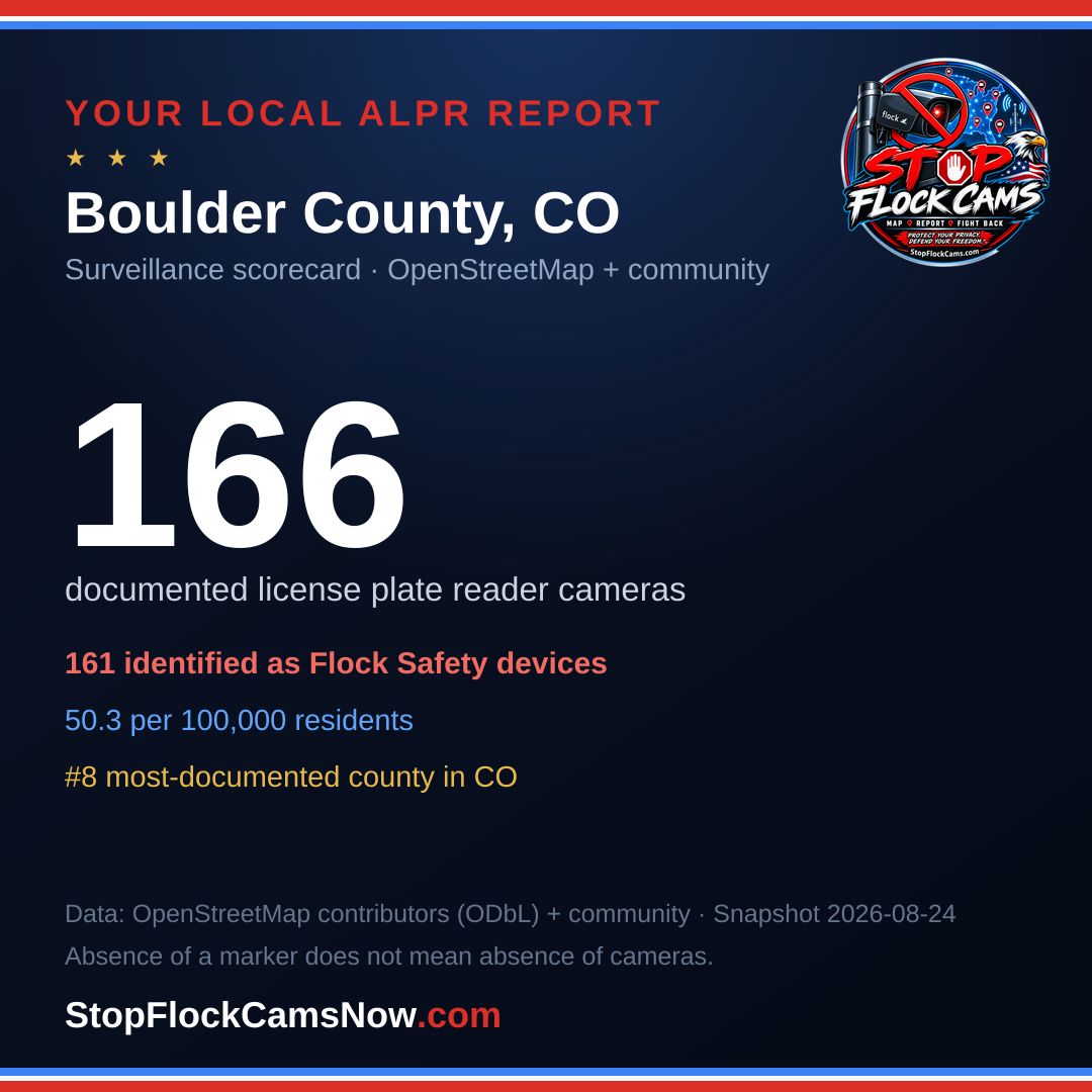 Shareable ALPR statistics card for Boulder County