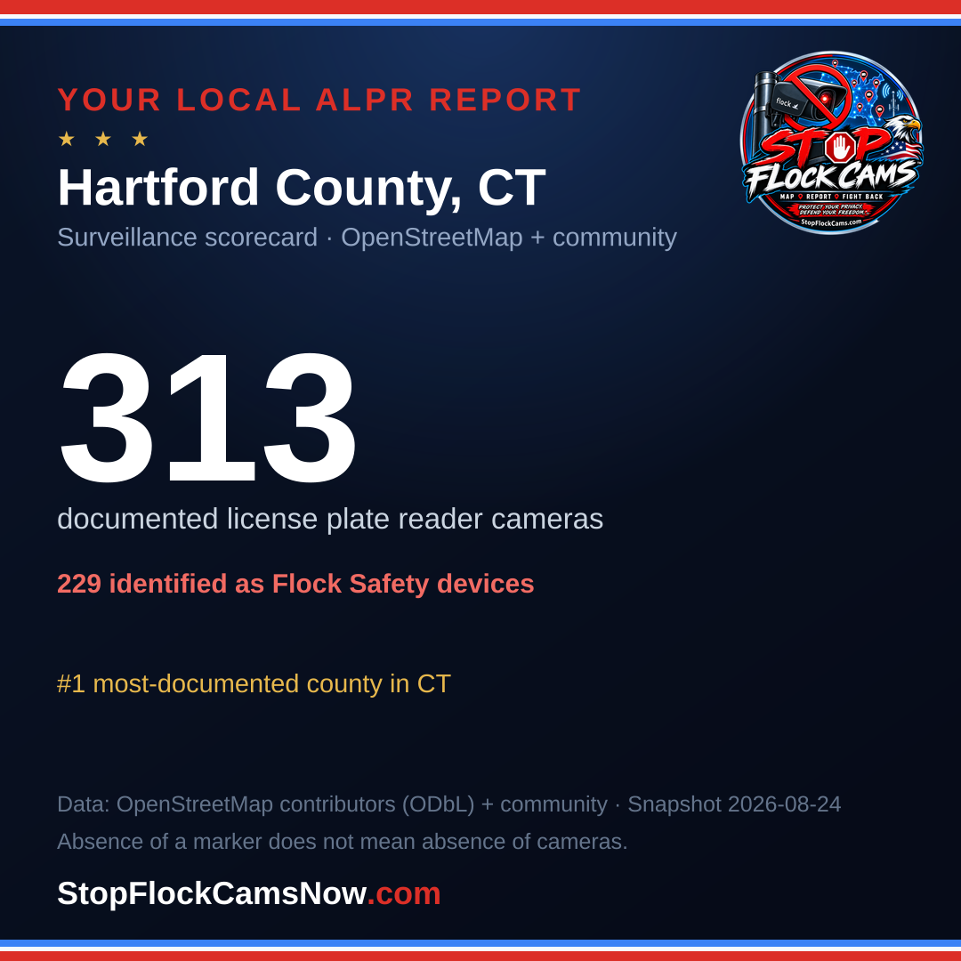 Shareable ALPR statistics card for Hartford County