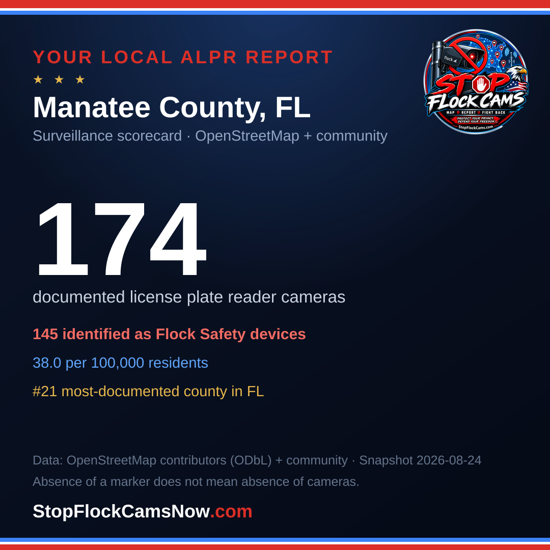 Shareable ALPR statistics card for Manatee County