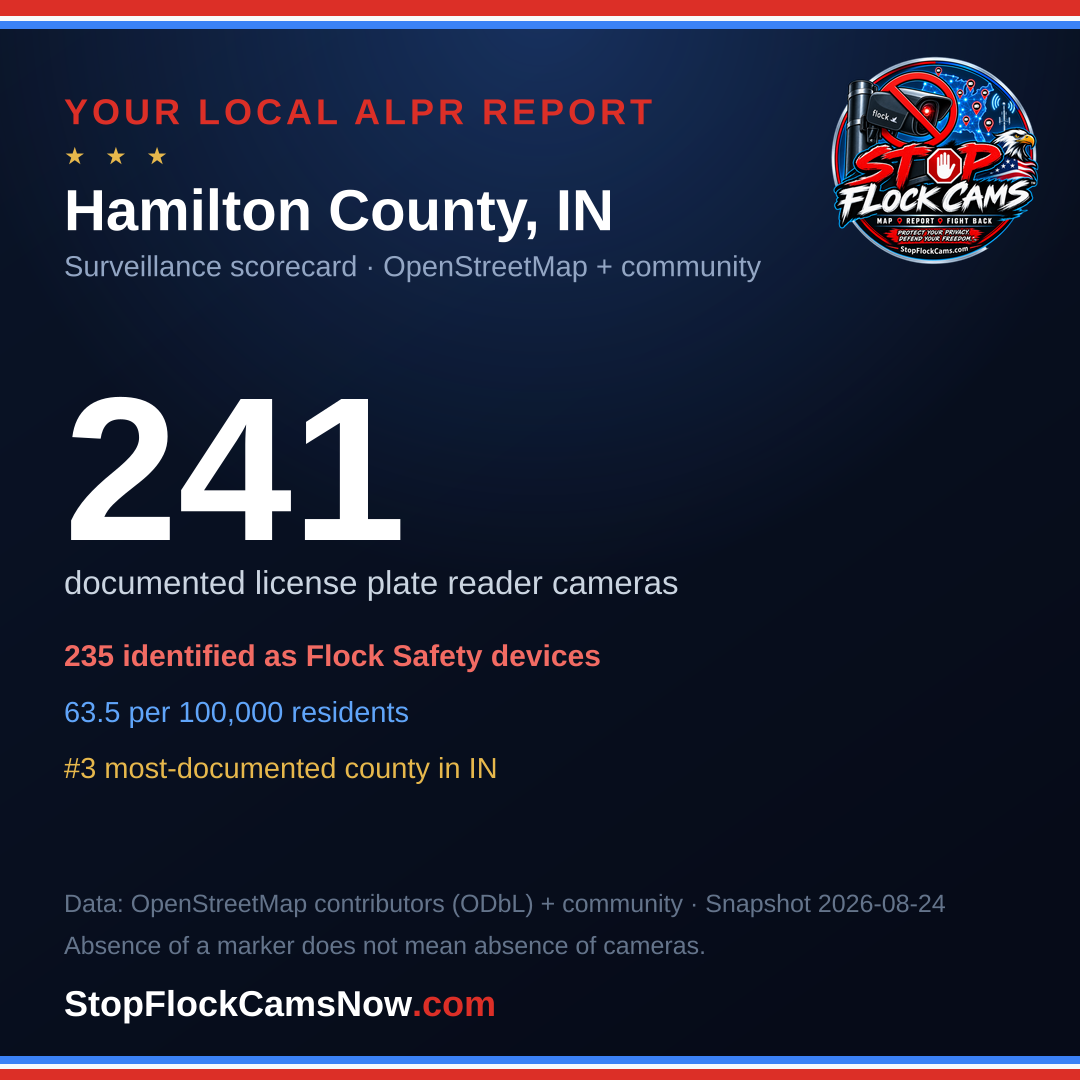 Shareable ALPR statistics card for Hamilton County