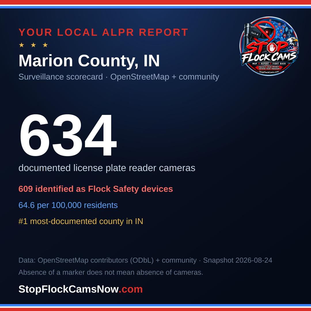 Shareable ALPR statistics card for Marion County