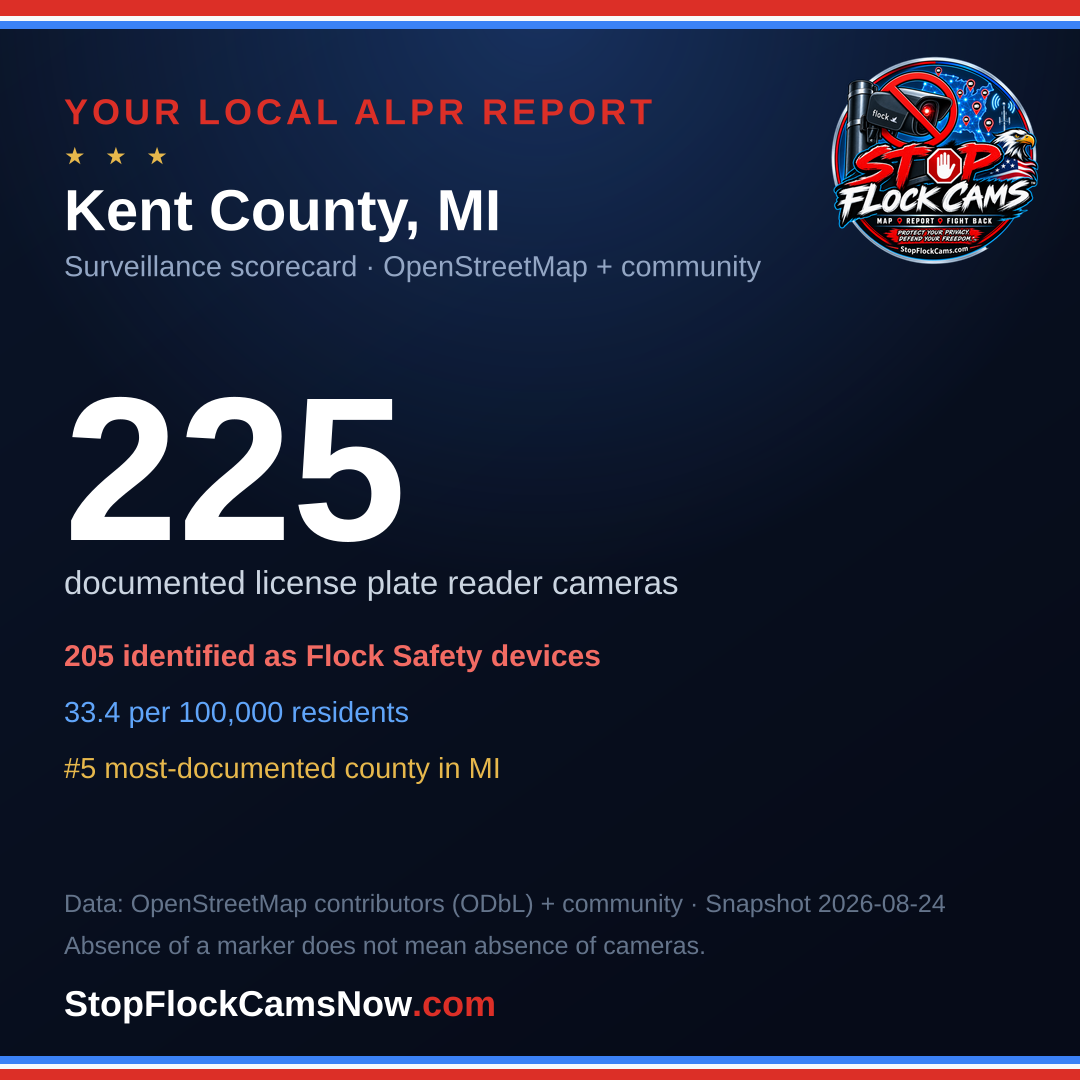 Shareable ALPR statistics card for Kent County