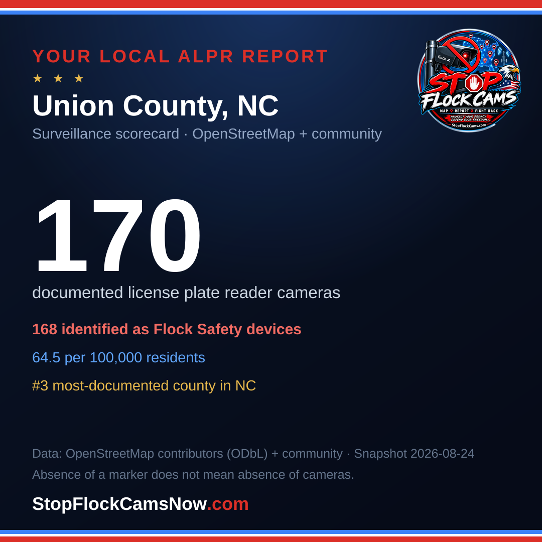 Shareable ALPR statistics card for Union County