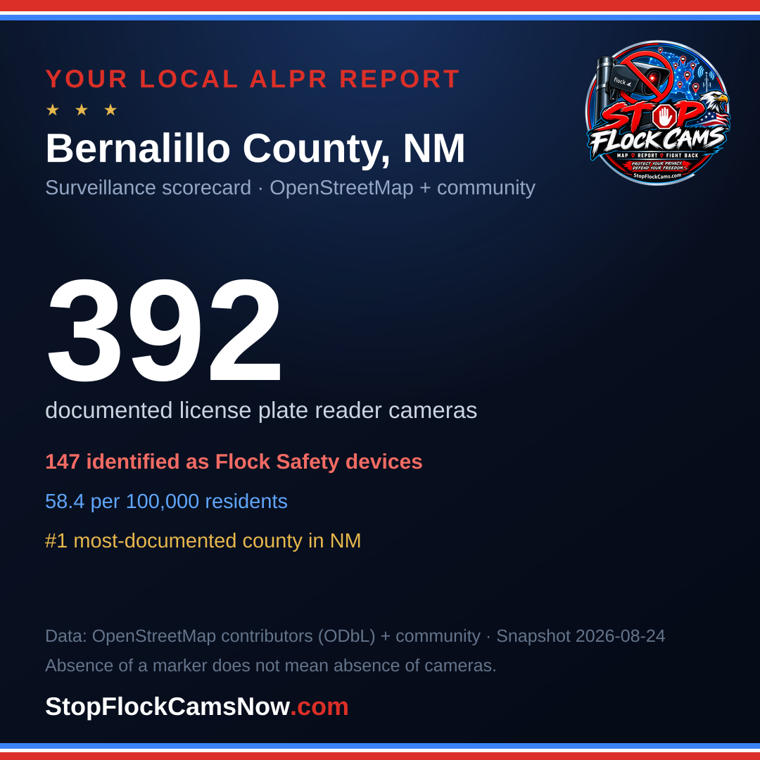 Shareable ALPR statistics card for Bernalillo County