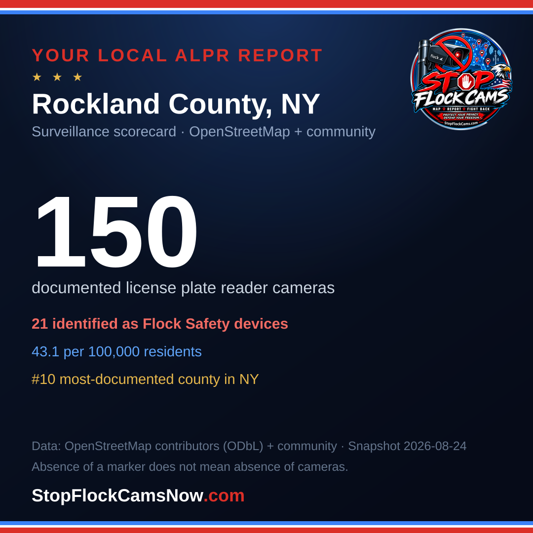 Shareable ALPR statistics card for Rockland County