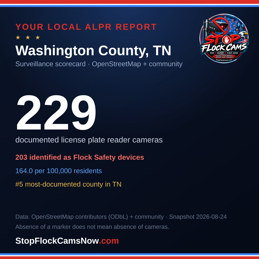 Shareable ALPR statistics card for Washington County