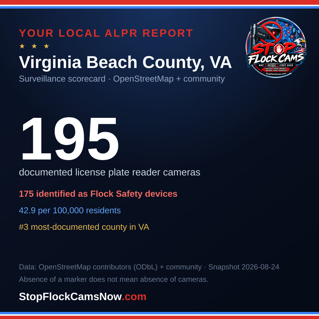 Shareable ALPR statistics card for Virginia Beach County