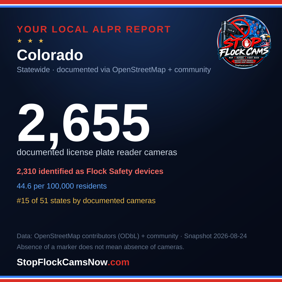 Shareable ALPR statistics card for Colorado
