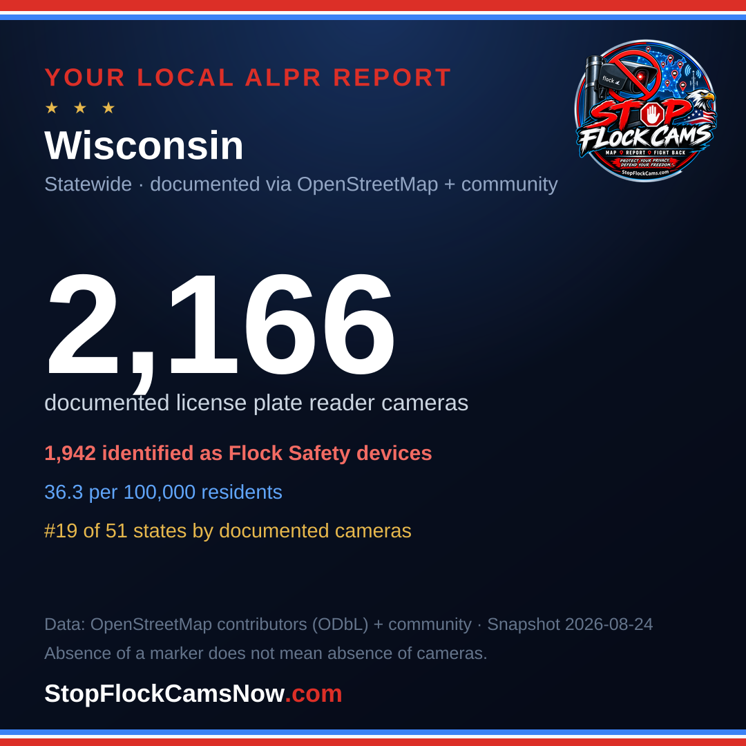 Shareable ALPR statistics card for Wisconsin